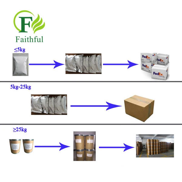 Nisin Powder CAS 1414-45-5 Nisin Powder CAS 1414-45-5